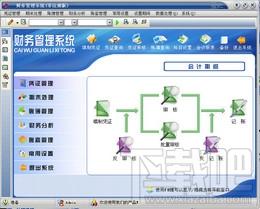 财务管理系统,财务管理系统HD,财务管理系统HD下载