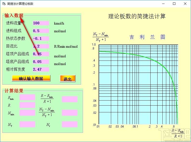 简捷法计算理论板数工具,理论板数计算软件,理论板数计算