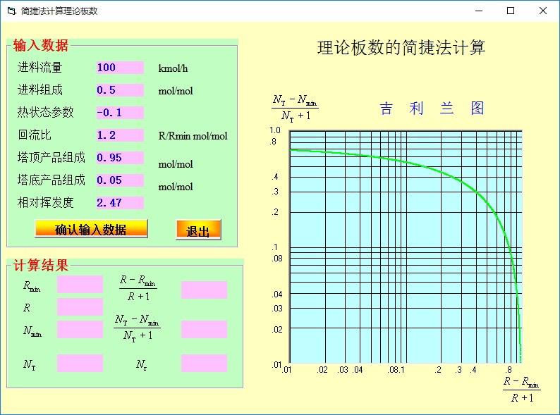 简捷法计算理论板数工具,理论板数计算软件,理论板数计算